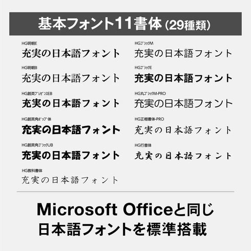 【セット購入限定50%割引(3,000円→1,500円)】KINGSOFT WPSオフィス for Windowsライセンスカード