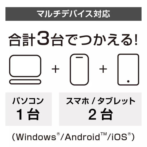 【セット購入限定50%割引(3,000円→1,500円)】KINGSOFT WPSオフィス for Windowsライセンスカード