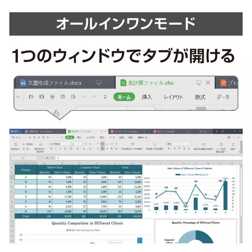 【セット購入限定50%割引(3,000円→1,500円)】KINGSOFT WPSオフィス for Windowsライセンスカード
